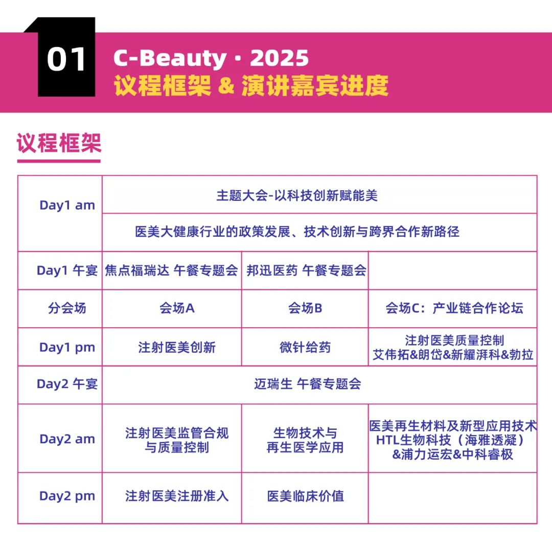 医美议程.jpg 医美议程.jpg